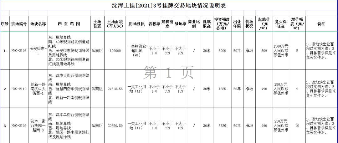 趙本山最新消息，購(gòu)買獅子引發(fā)關(guān)注熱議
