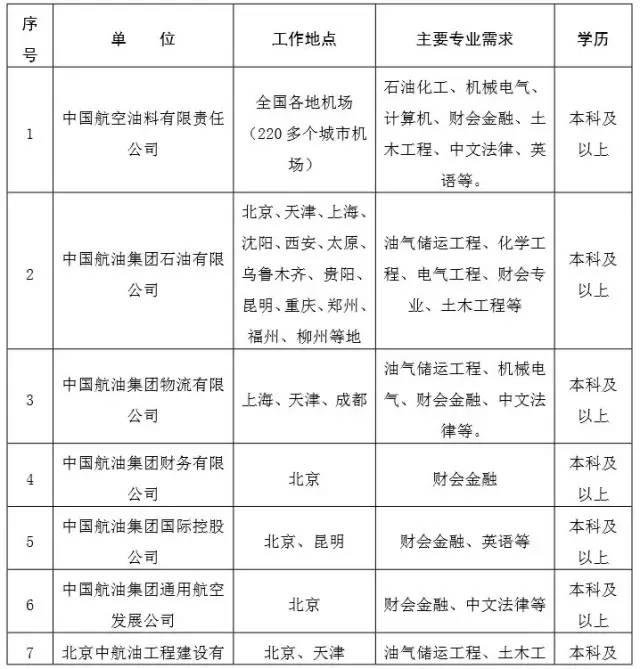 過(guò)油機(jī)長(zhǎng)最新招聘信息全面解析