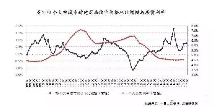 太和房價走勢最新消息，市場趨勢與未來展望