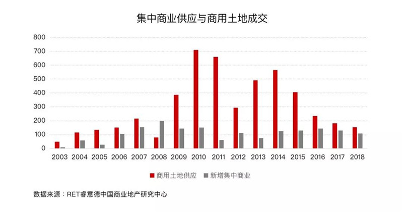 最新北京停車場轉(zhuǎn)讓，市場趨勢、投資前景與操作策略