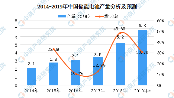 銅川房?jī)r(jià)走勢(shì)最新消息，市場(chǎng)趨勢(shì)與未來(lái)發(fā)展預(yù)測(cè)