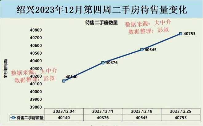 天成五金 第399頁(yè)