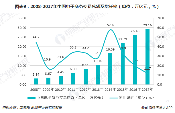九江GDP 2017最新概況，繁榮發(fā)展的經(jīng)濟新動力