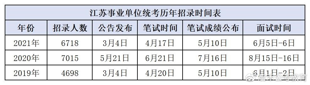 江蘇省事業(yè)單位最新動態(tài)，改革與發(fā)展并進(jìn)的態(tài)勢