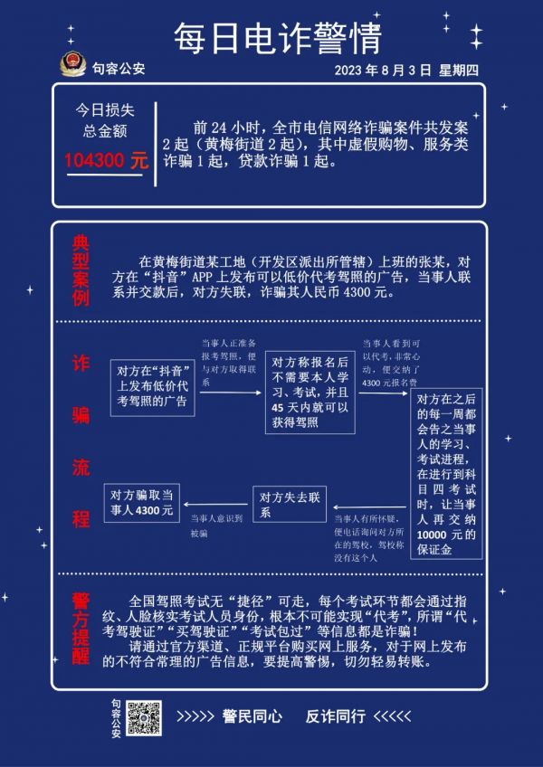 電白電信詐騙最新消息，揭示新型詐騙手法與應(yīng)對(duì)策略