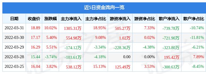 天成五金 第386頁