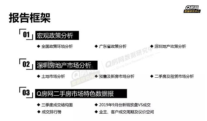 上海市最新購房政策，深度解讀與影響分析