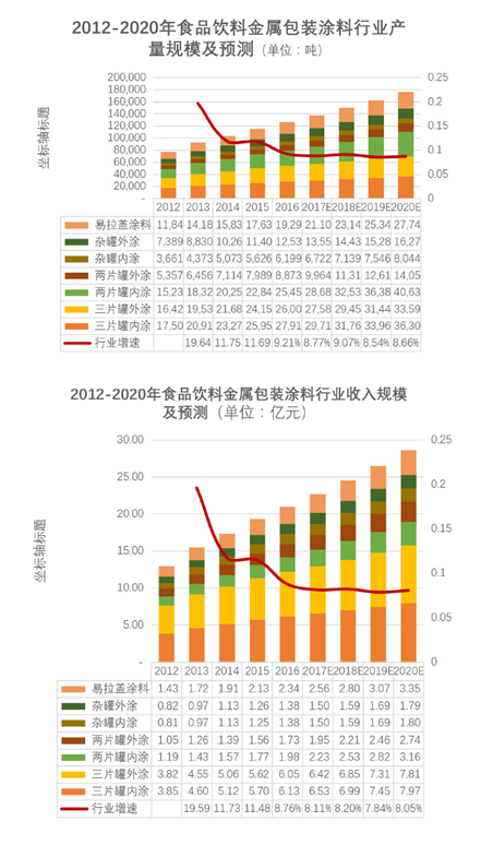 國(guó)家廣電整合最新消息，行業(yè)變革與未來發(fā)展展望