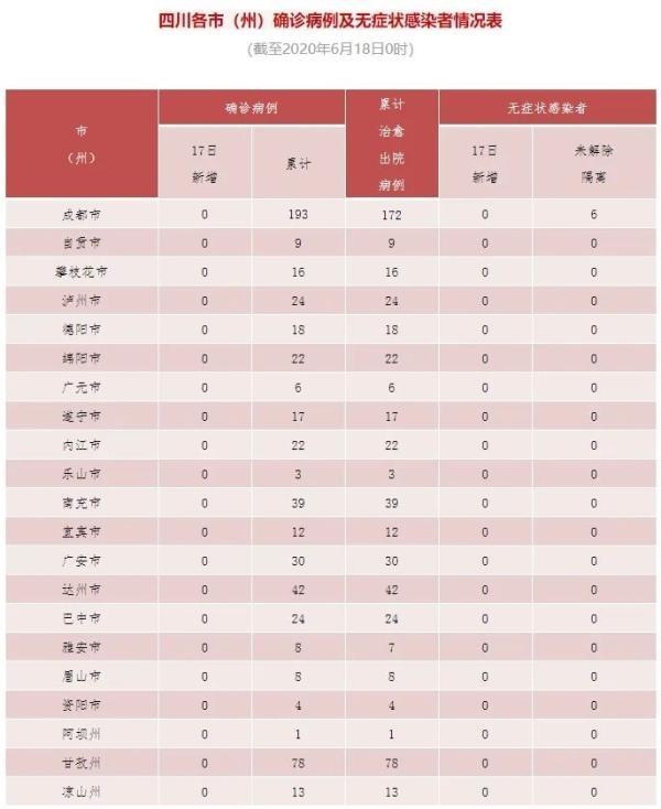 成都超市轉(zhuǎn)讓最新消息，市場動態(tài)與未來展望