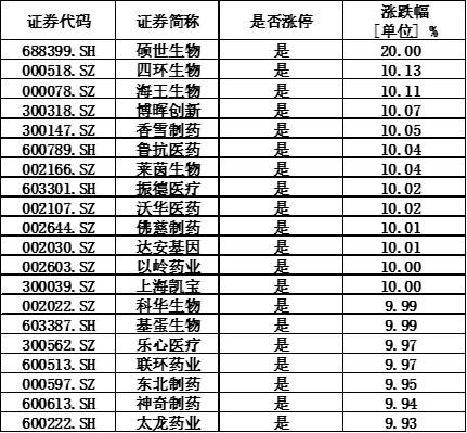 魯抗藥業(yè)最新消息，邁向未來的堅(jiān)實(shí)步伐
