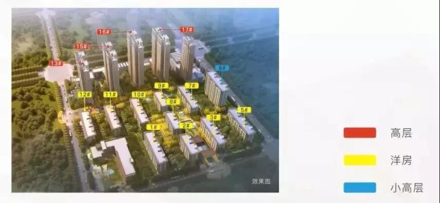 鄭州南三環(huán)房?jī)r(jià)最新動(dòng)態(tài)，趨勢(shì)、影響因素及市場(chǎng)洞察