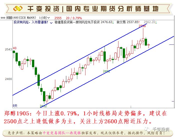 金太陽(yáng)外匯最新消息綜述，市場(chǎng)趨勢(shì)、政策影響及交易策略