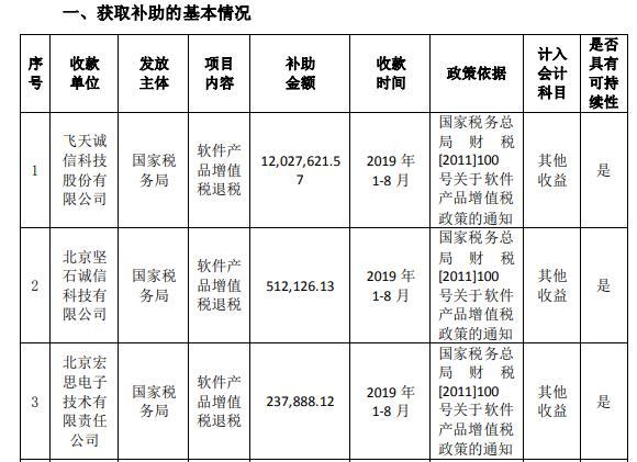 今日飛天誠信最新消息，引領(lǐng)數(shù)字化轉(zhuǎn)型，塑造安全新生態(tài)