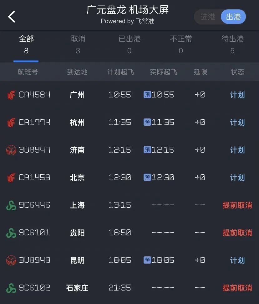 廣元機(jī)場最新航班信息概覽