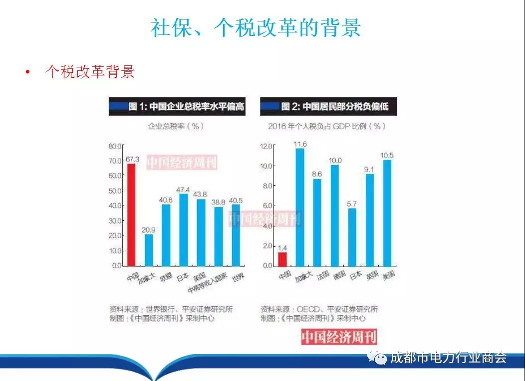 社保領取地最新政策，全面解讀與影響分析