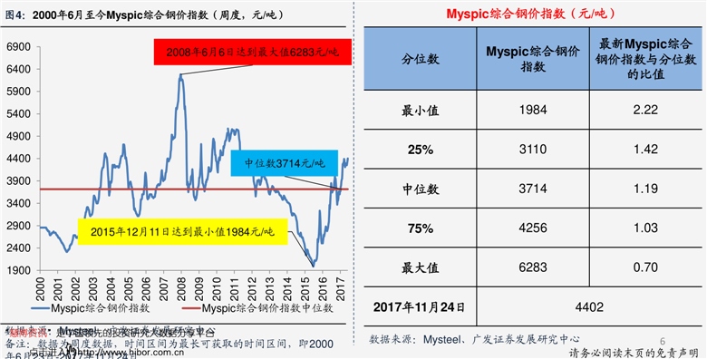 中曼石油上市最新估值，市場(chǎng)分析與展望