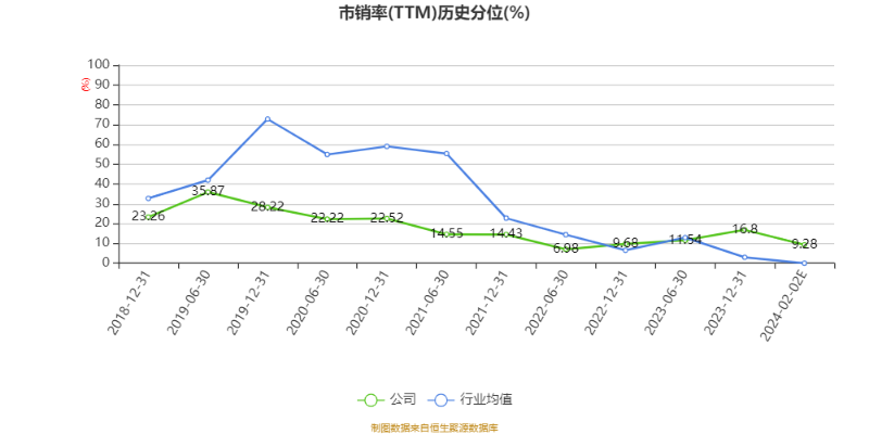 澳門六和彩資料查詢，探索2024年免費(fèi)查詢的機(jī)遇與挑戰(zhàn)（第01-32期分析）