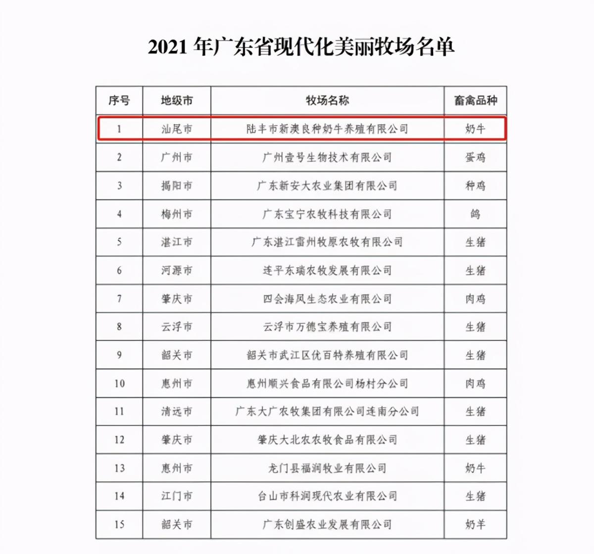 新澳精準(zhǔn)資料免費(fèi)提供，助力個(gè)人與企業(yè)的成功之路