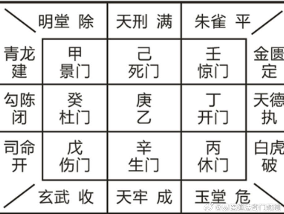 精準(zhǔn)預(yù)測一肖一碼一子一中，探索命理學(xué)的奧秘