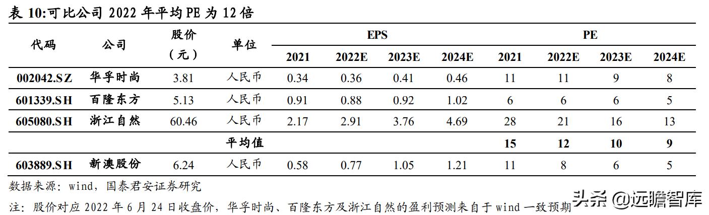 探索未來之門，2024新澳精準(zhǔn)資料大全