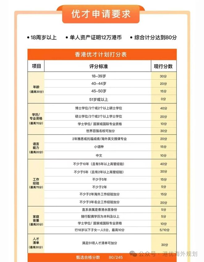 香港資料大全正版資料2024年免費(fèi)，全面深入了解香港的權(quán)威指南