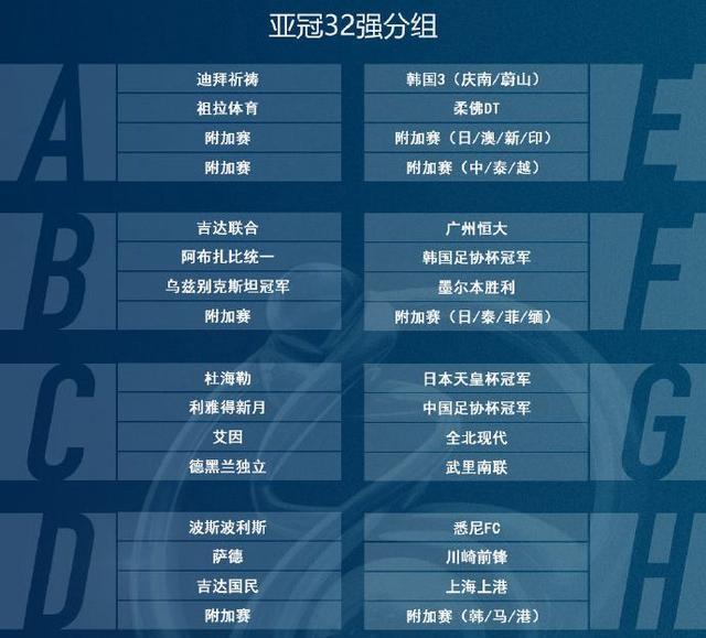 亞冠最新戰(zhàn)報，群雄逐鹿，誰將問鼎冠軍寶座？