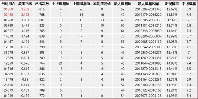 澳門管家婆，揭秘精準(zhǔn)預(yù)測背后的秘密