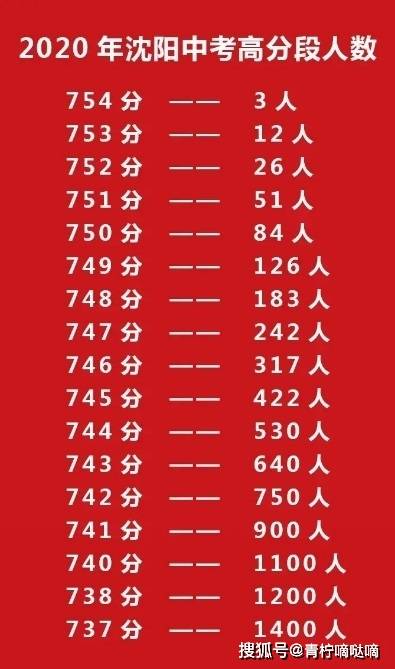 澳門一碼一肖，預(yù)測(cè)的準(zhǔn)確性究竟如何？