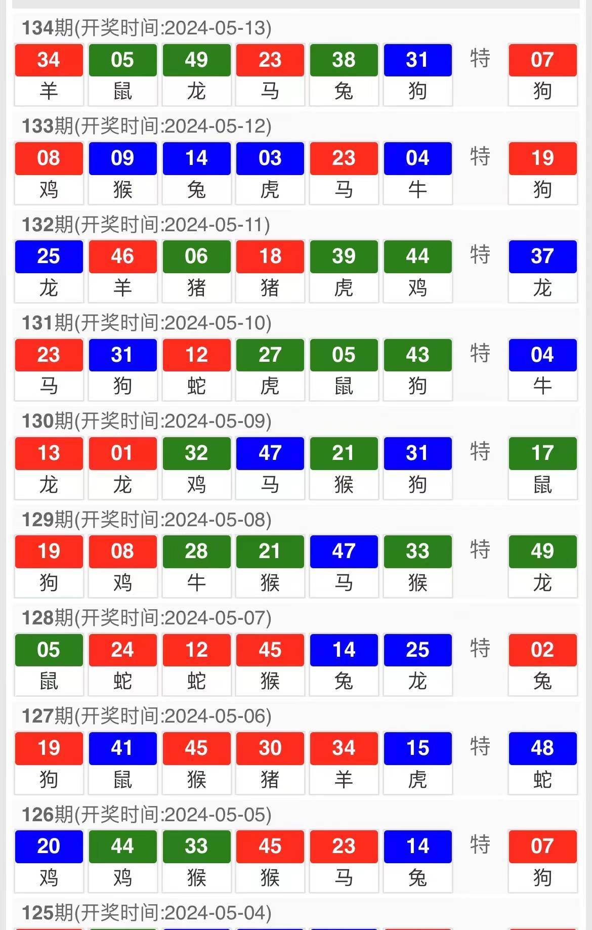 探索澳門彩票，2024今晚的開獎號碼展望