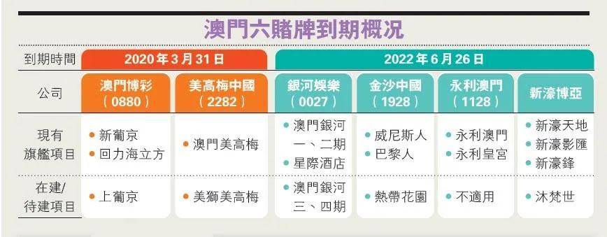 澳門一碼一肖，100%準(zhǔn)確預(yù)測(cè)的可能性探討