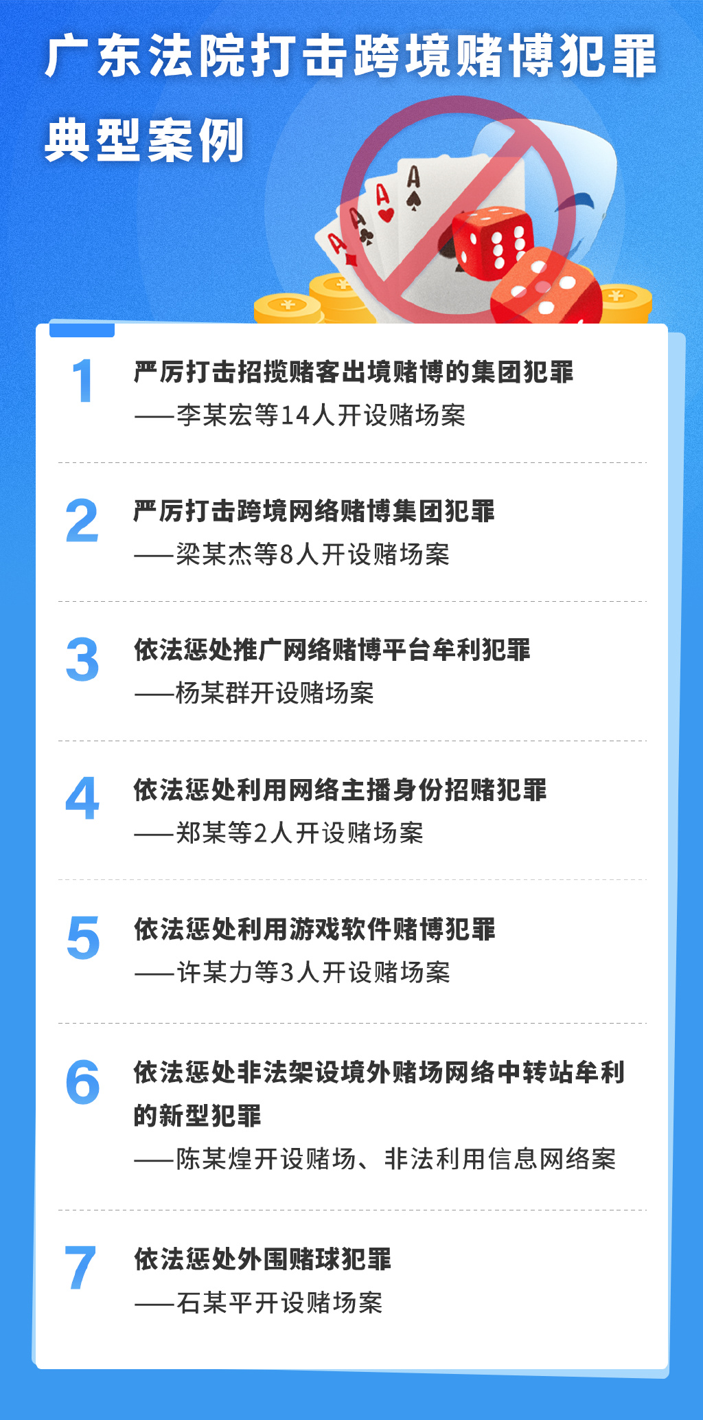 澳門(mén)王中王100%的資料——警惕犯罪風(fēng)險(xiǎn)，切勿參與非法賭博活動(dòng)（2024年）
