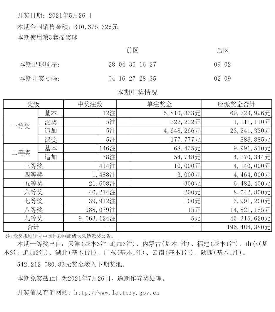 探索未知的奧秘，新澳開獎號碼預(yù)測與解讀（以今晚新澳開獎號碼為例）