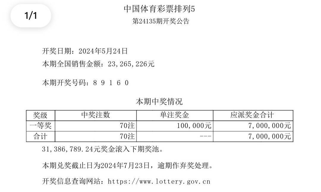 新澳2024今晚開獎結(jié)果揭曉，彩票背后的期待與夢想