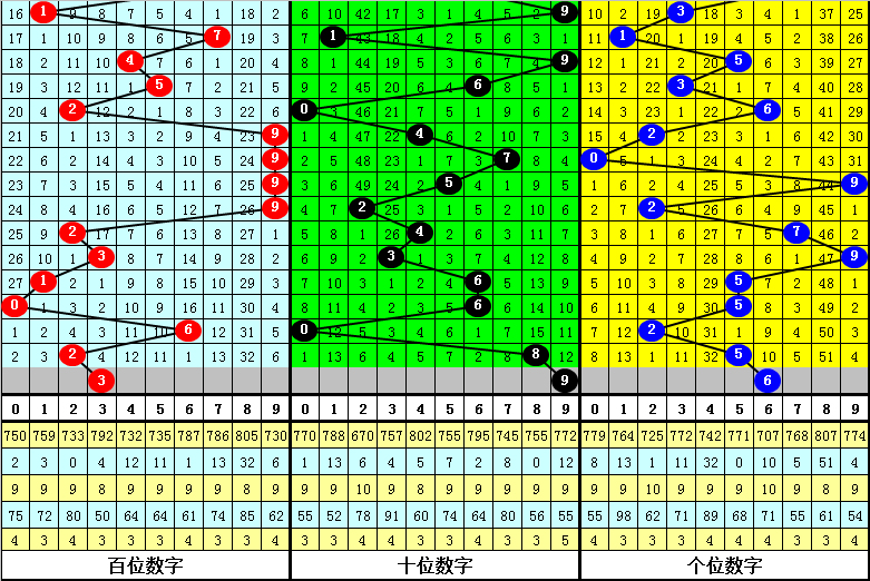 澳門一肖一碼一一子中特，揭示背后的風(fēng)險(xiǎn)與挑戰(zhàn)