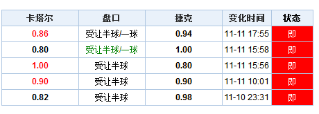澳門今晚的開獎結(jié)果分析，探索數(shù)字背后的秘密