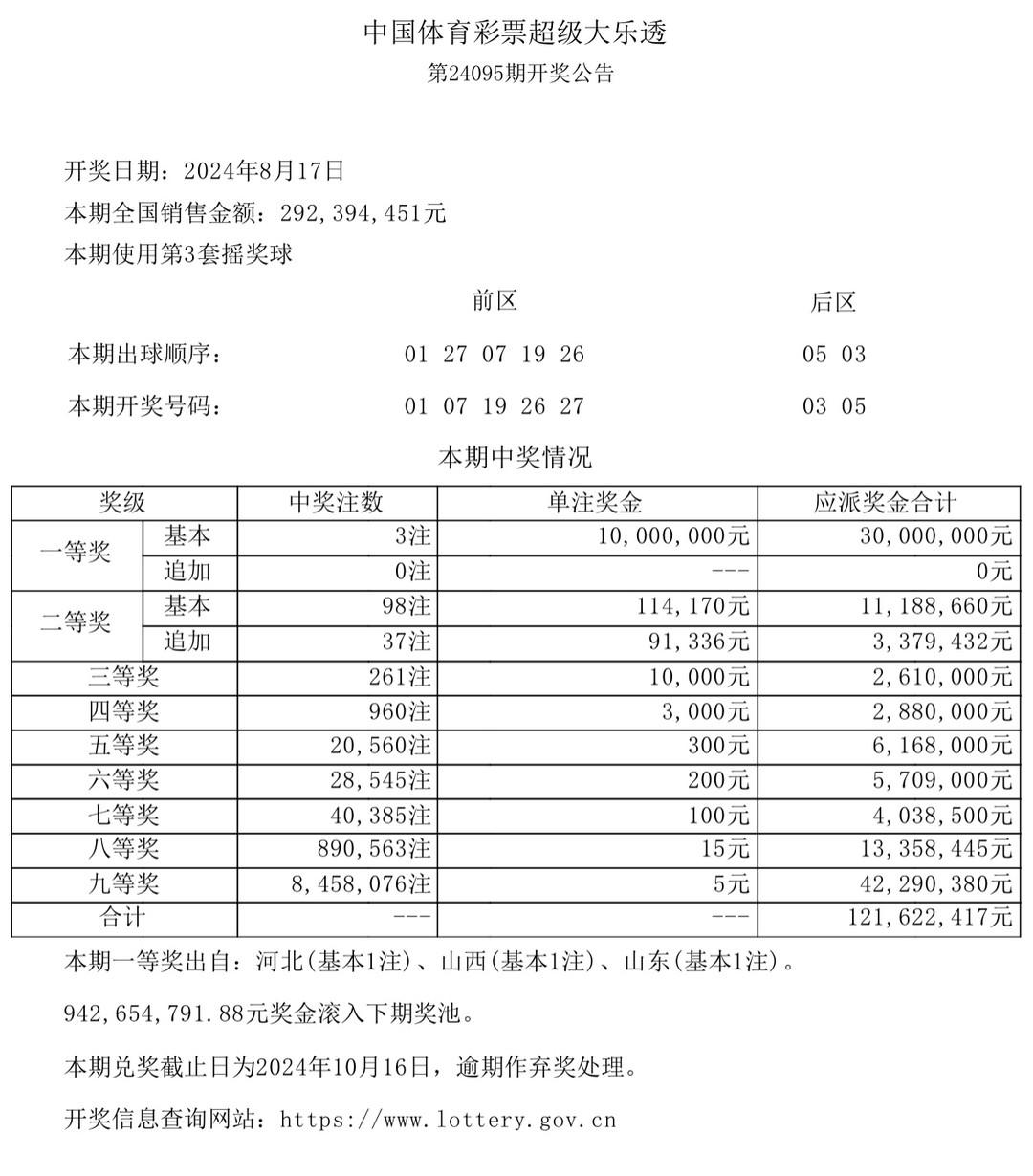澳門(mén)六今晚開(kāi)獎(jiǎng)結(jié)果，探索彩票背后的故事與影響