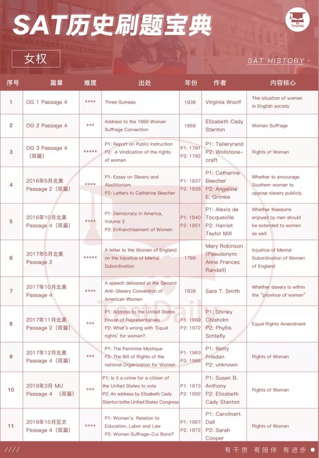 重磅來襲2024全年資料免費大全——一站式獲取，無需付費！