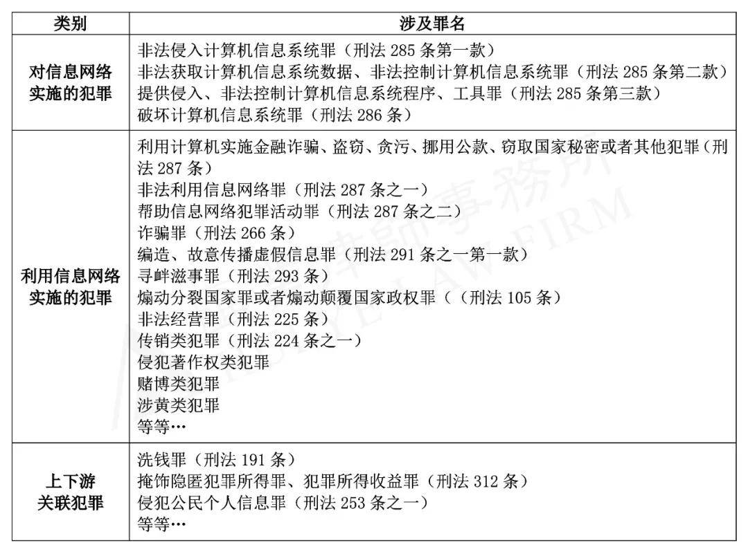 澳門三肖三碼，一個關(guān)于犯罪與法律的話題