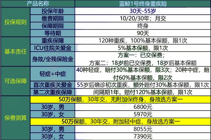 全面解析，2024新澳彩資料免費(fèi)資料大全