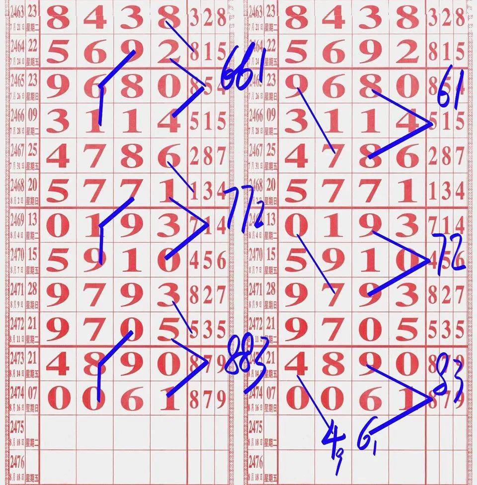 新澳門彩出號綜合走勢圖看331斯，深度解析與預測