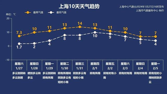 新澳資料免費精準(zhǔn)期期準(zhǔn)，探索與解讀