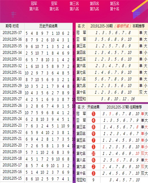 香港二四六天天開彩大全，歷史、文化與經濟影響