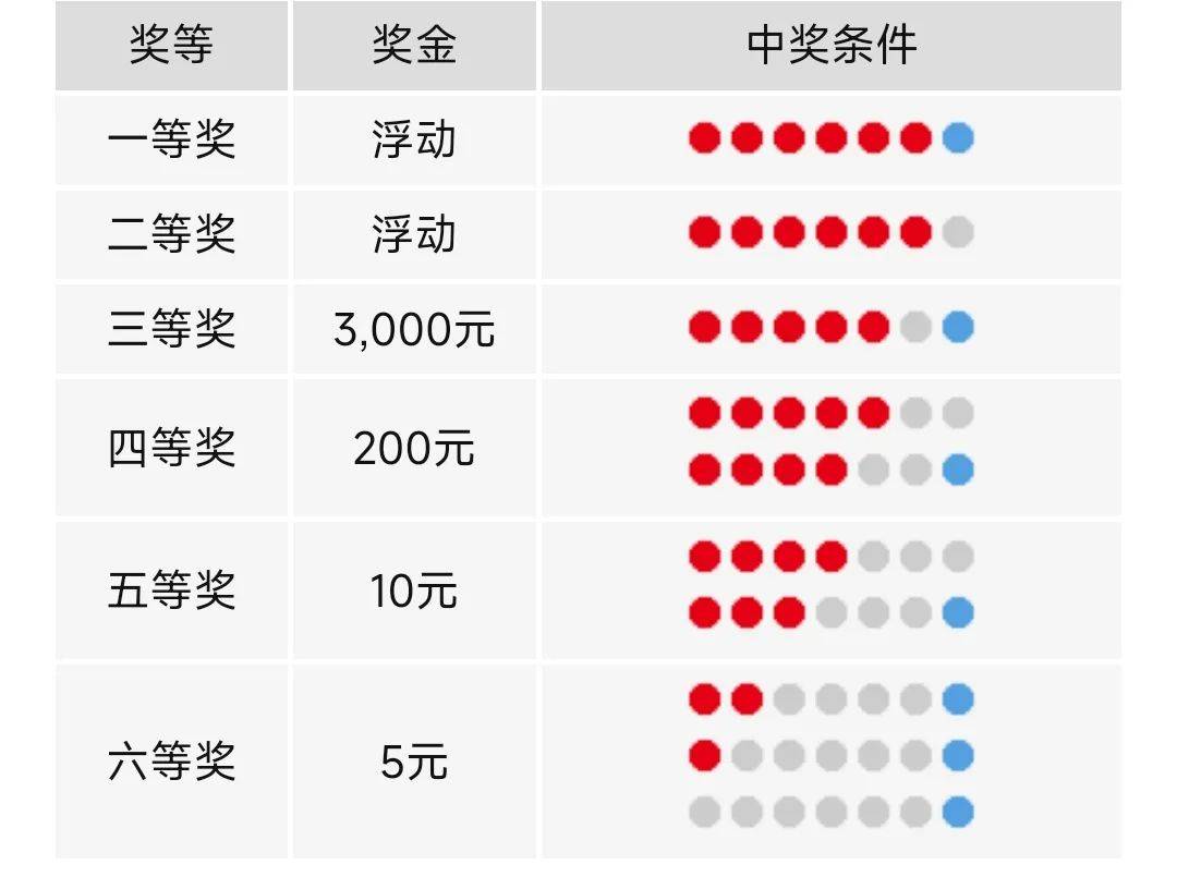 澳門天天六開彩開獎結(jié)果，探索彩票背后的故事與影響