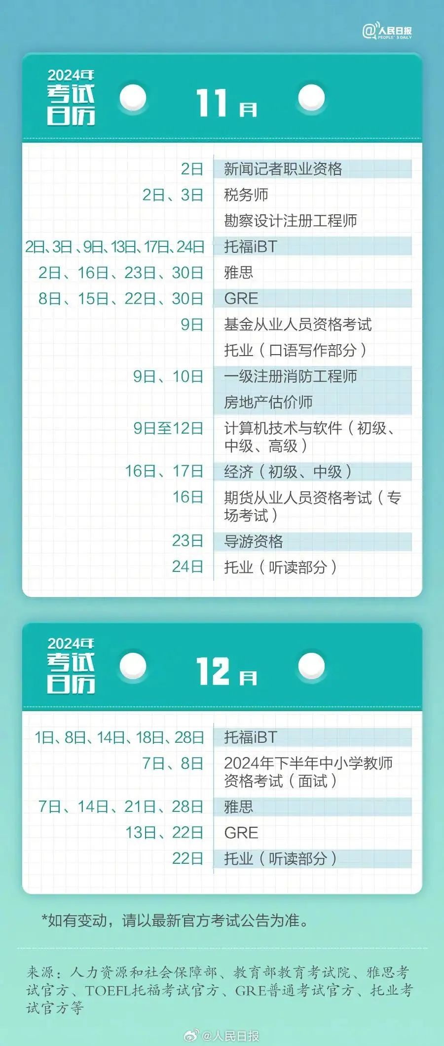 探索未知領域，2024全年資料免費大全