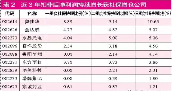 澳門一碼一碼，揭秘準確預(yù)測的神秘面紗