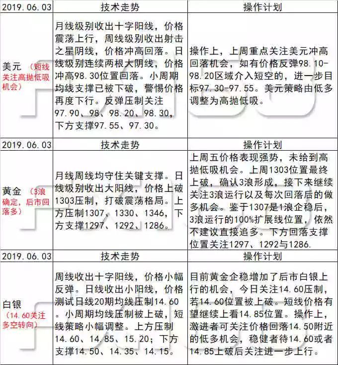 關(guān)于新澳天天開獎免費(fèi)資料大全最新的探討——警惕背后的違法犯罪問題