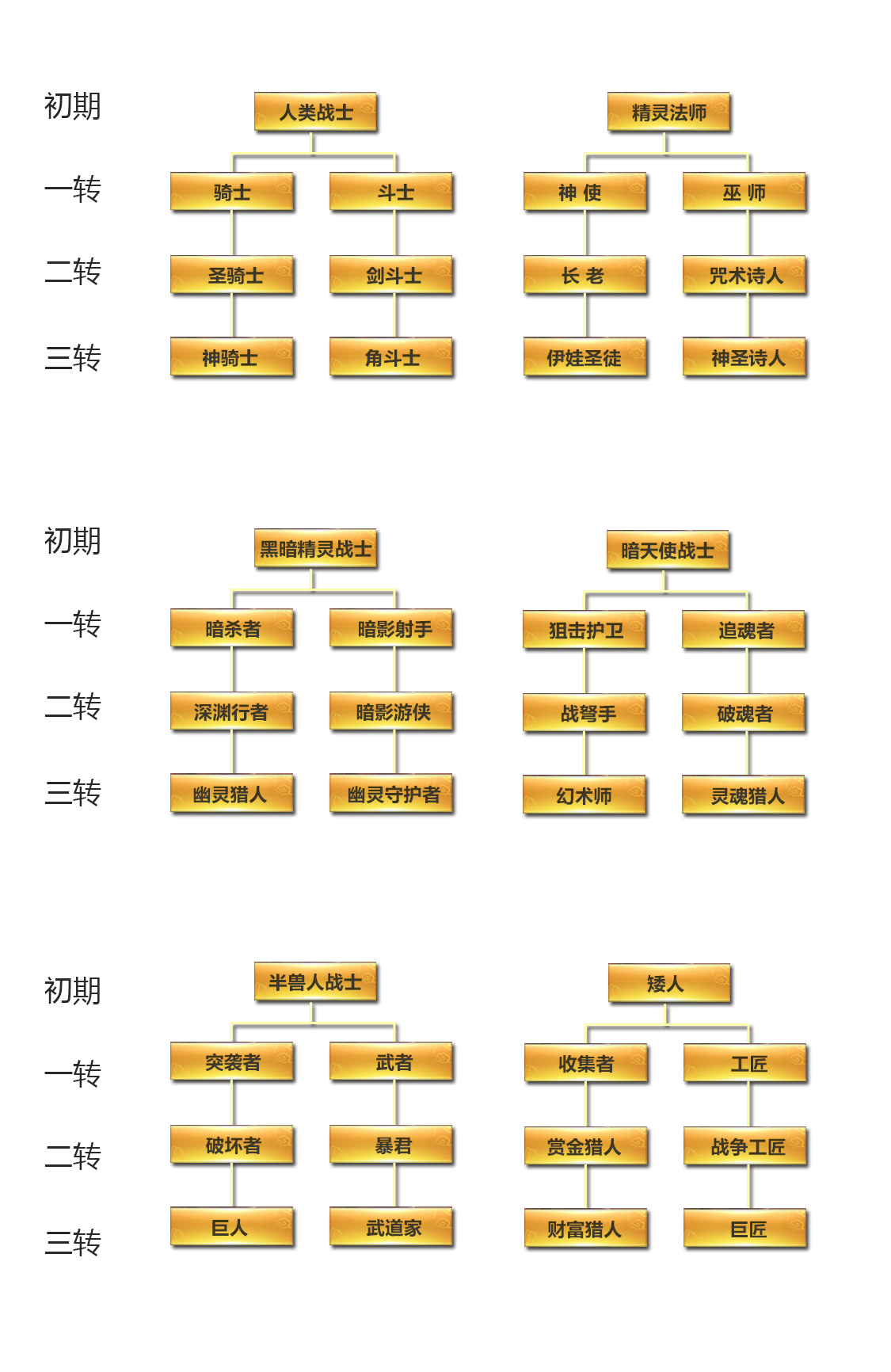 全年資料免費大全正版資料最新版，獲取優(yōu)質(zhì)資源的全新途徑