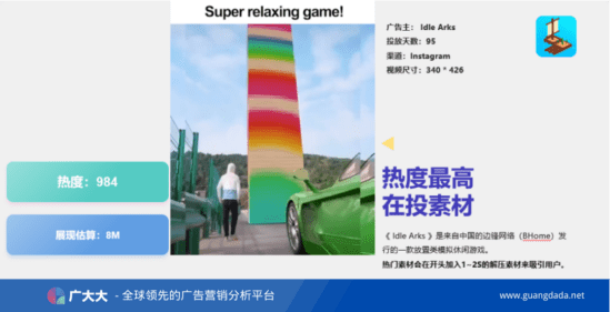 免費(fèi)提供的精準(zhǔn)資料，探索2004年的新奧世界