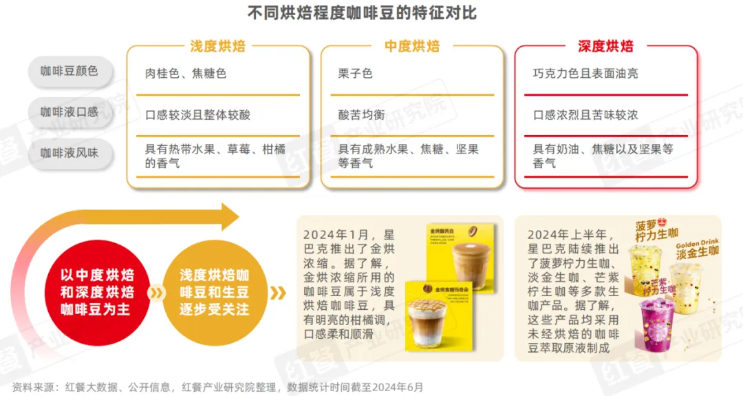 2024新澳免費(fèi)資料大全精準(zhǔn)版，探索與解析