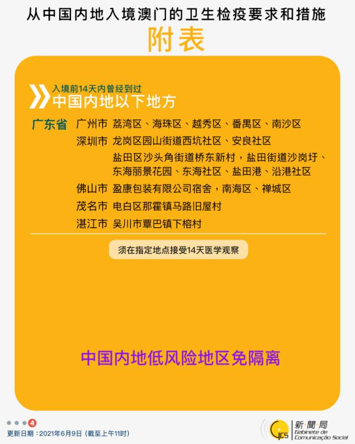 黃晨曉君 第8頁(yè)